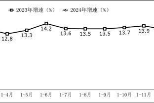 ?OPTA预测亚洲杯：最看好日本，中国队出线概率74.4%，夺冠2.2%